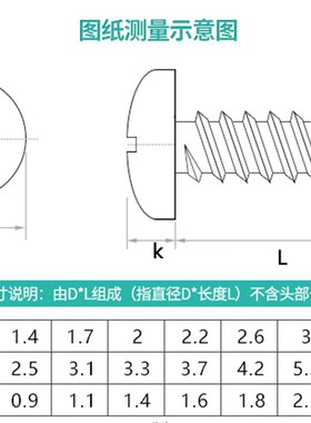 PB2.5M2.6M3M3.5M4M5圆头平尾自攻螺丝钉304不锈钢十字盘头割尾钉
