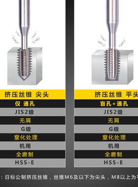 进口yamawa挤压丝锥铝用M1.2M1.6M2M3M4雅玛哇含钴无屑挤牙丝攻