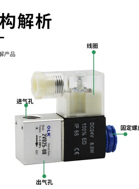 二位二通电磁阀2V025-08电磁气阀AC110V一进一出阀DC24V开关阀OLK