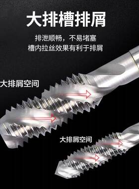 日本进口YAMAWA镀前丝锥加大0.1精度6G机用螺旋丝锥P3 P4先端丝攻