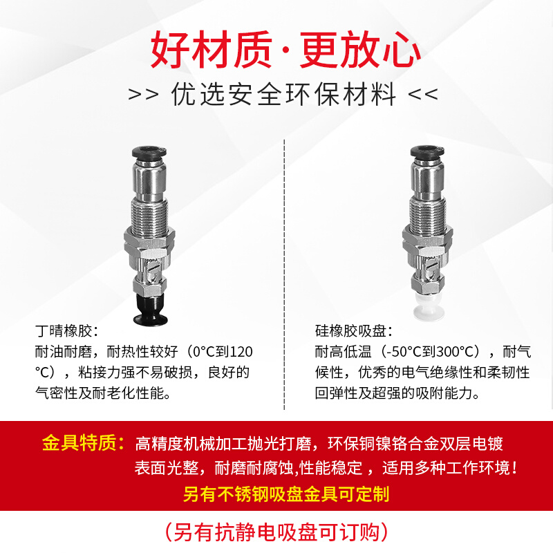 J-WET66/67/68-D4/D6/D8/D10/D15/D20/D30/D40柔软型弹簧式顶进气-图2