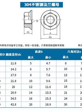 304不锈钢带齿法兰螺母带垫防滑防松螺母英美制法兰螺帽细牙反牙