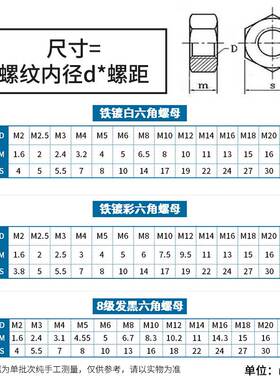 铁六角螺母镀锌镀镍螺帽螺丝帽大全M3M4M5M6M8M10M12M16M20