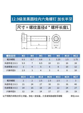 半牙12.9级加长内六角螺丝高强度螺栓m5m6m8m10m12m14m16m20m24