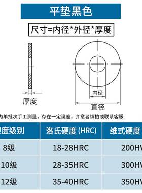 12.9级发黑加大平垫高强度垫片加厚加宽介子垫片模具垫片M6-M42