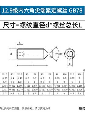 12.9级内六角紧定螺丝锥端无头机米螺丝顶丝m3m4m5m6m8m10m12