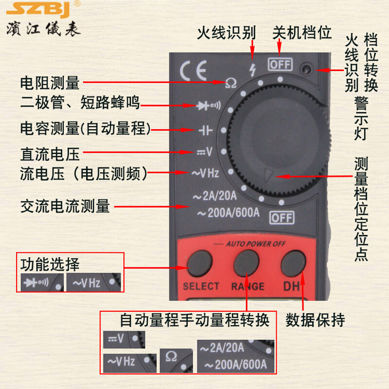 。SZBJ深圳滨江BM5266数字钳形表 钳形电流表 - 图2