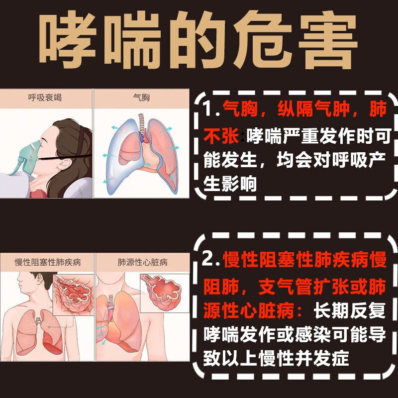 支气管哮喘专用药呼吸困难上不来气咳嗽慢性支气管炎富马酸酮替芬 - 图1