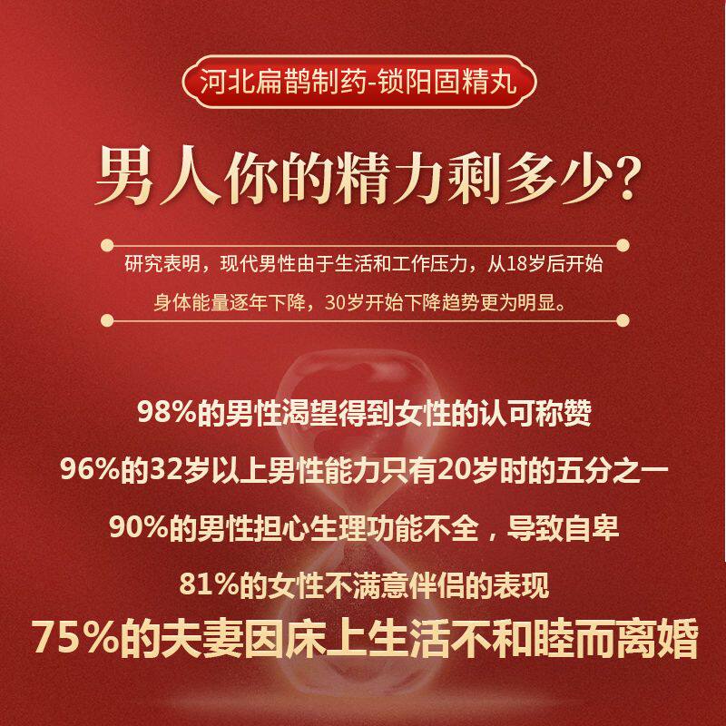  三晖堂大药房男科用药