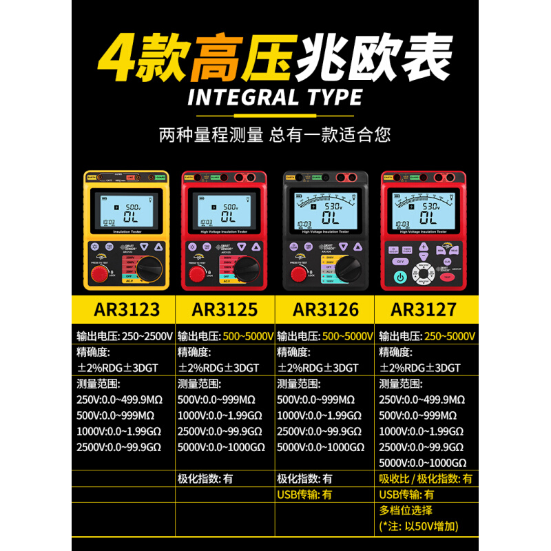 希玛AR907A+数字兆欧表 AR3125高压绝缘电阻测试仪 数字摇表 - 图1