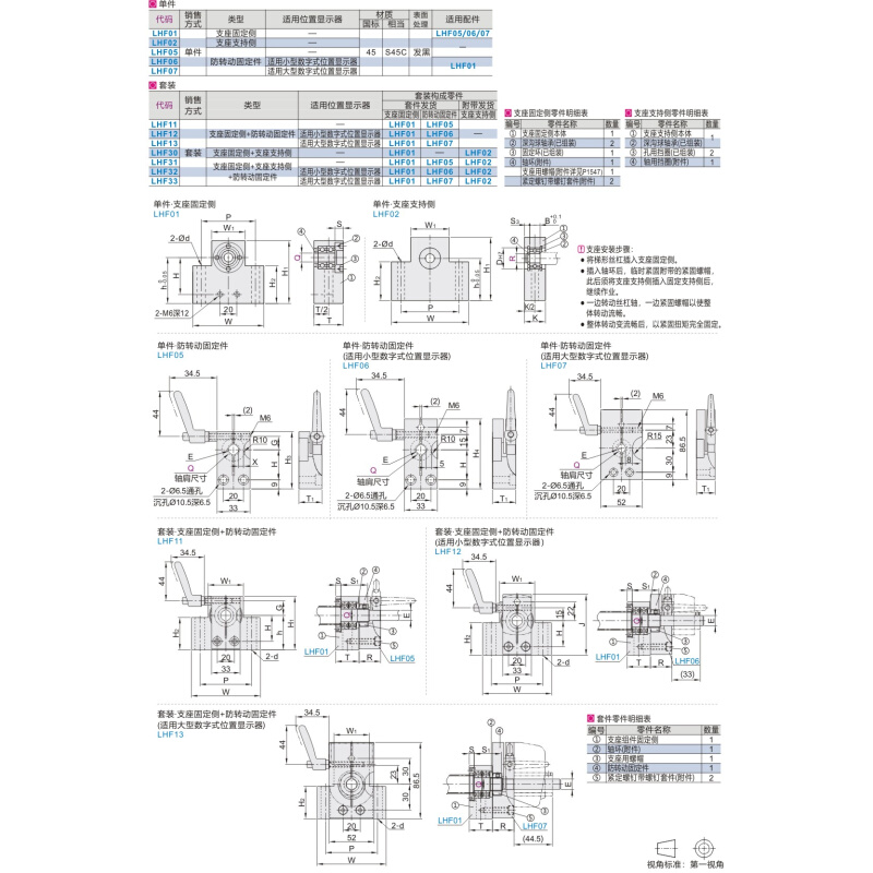 梯形丝杠用支座 LHF01/03/06/07/08/09/10-Q8-Q10-Q12-Q15 - 图0