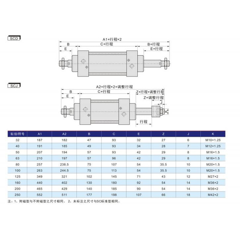 可调-气缸SCJ80x50SCJ40X75505SC50X50-50SCJ6X50-0SCJ6X75-50-图0