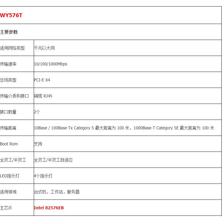 Winyao WY576T PCI-e*4服务器千兆网卡ESXI intel82576询价为准 - 图3