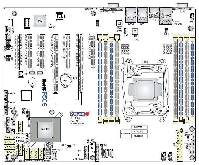 超微X10SRL-F C612 2011-3单路E5服务器主板支持NvME 95新询价-图1