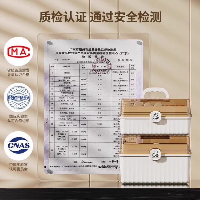 ກ່ອງບັນຈຸຢາ ກ່ອງບັນຈຸຢາມີຂະໜາດໃຫຍ່ພິເສດຫຼາຍຊັ້ນ