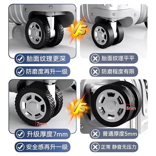 行李箱轮子橡胶套保护套拉杆箱替换硅胶静音万向轮滑轮硅胶圈配件 - 图3