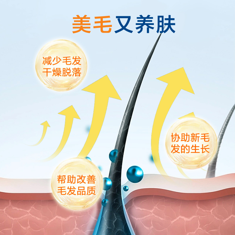 咪嘻喵猫咪乳化鱼油宠物鱼油omega3高浓度维生素缓解掉毛美毛亮毛 - 图0