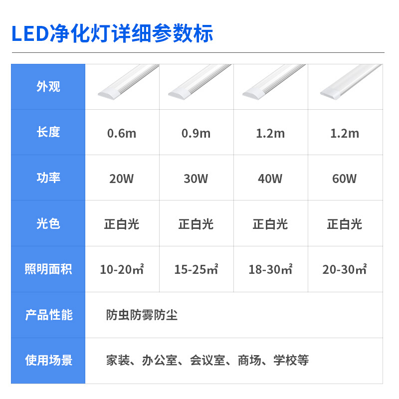 led硬灯条一体化灯管电杠照明镜前灯亮壁灯台灯吊灯卫生间插电 - 图3