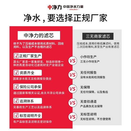 中净力滤芯适用沁园净水器滤芯QR-RL-403A/B/C净水机KRL3863 403A - 图1