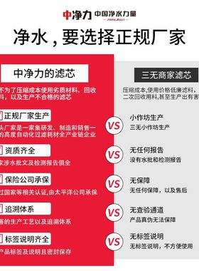 中净力滤芯适用海尔净水机器HRO7551-4/4PRO/4C复合滤芯通用全套