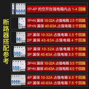 CHNT正泰PZ配电8电箱12家用18盒空开20明装30暗装空气开关回路4箱