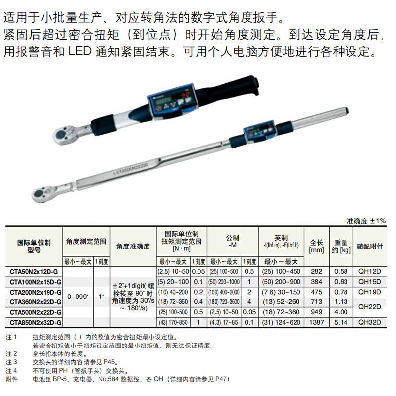 东日TOHNICHI数字式角度扭力扳手CTA100N2X15D直读式充电扭矩扳手 - 图2