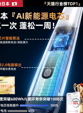 【热销NO.l】玉米夹板蓬松高颅顶