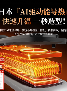 【山姆断货王】护发造型热销NO.I