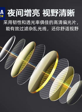 日夜两用司机夜视眼镜开车专用