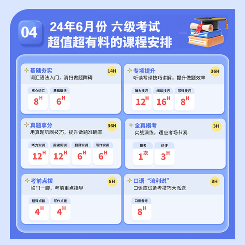 刘晓艳四级六级英语网课2024刘晓燕保命全程班6月课程晓燕4级6级英语四级网课英语六级网课六级刘晓燕六级网课急救班冲刺班