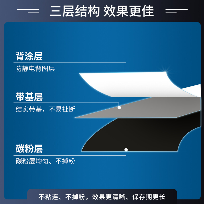 befon增强树脂碳带卷110X300m 50mm 70 90条码打印机不干胶铜版标 - 图0