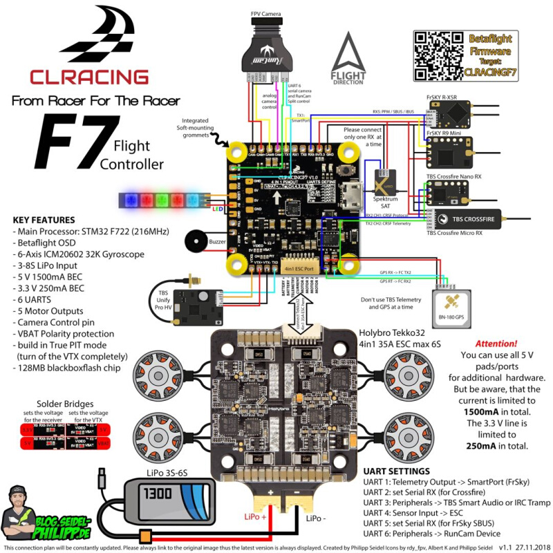 CLRACING F7飞控穿越机32K飞控 OSD BF内置大容量黑匣子多串口-图2