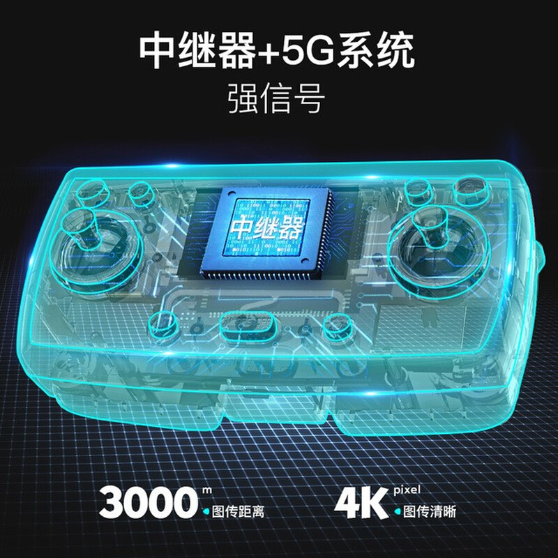 ZLL兽3+SG906MAX1三轴避障无人机3公里实时图传4K高清航拍飞行器 - 图1