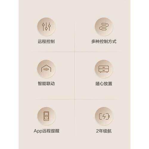 Aqara无线开关E1迷你版智能家居遥控开关多控门铃报警智能开关 - 图2