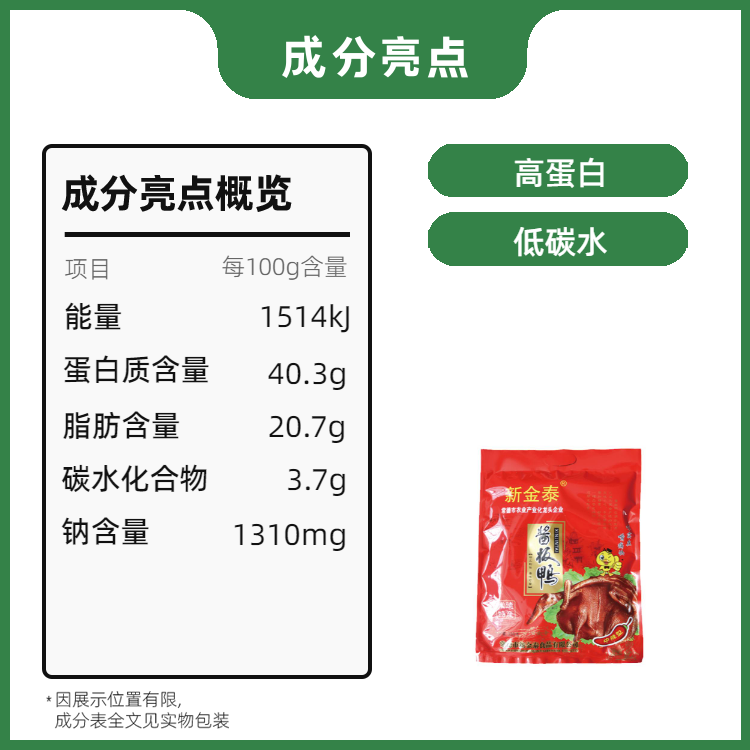 新金泰酱板鸭湖南常德正宗特产手撕鸭肉香辣美食小吃零食开袋即食 - 图2