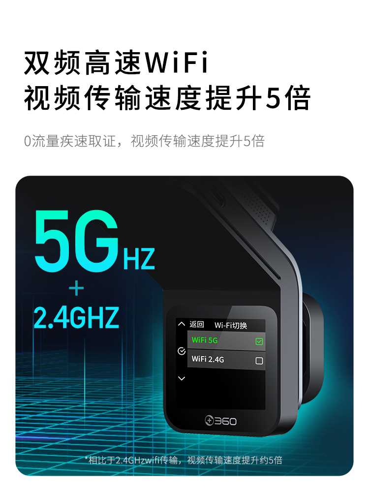 360行车记录仪一体机超清夜视全景停车监控4k高清免走线行程记录