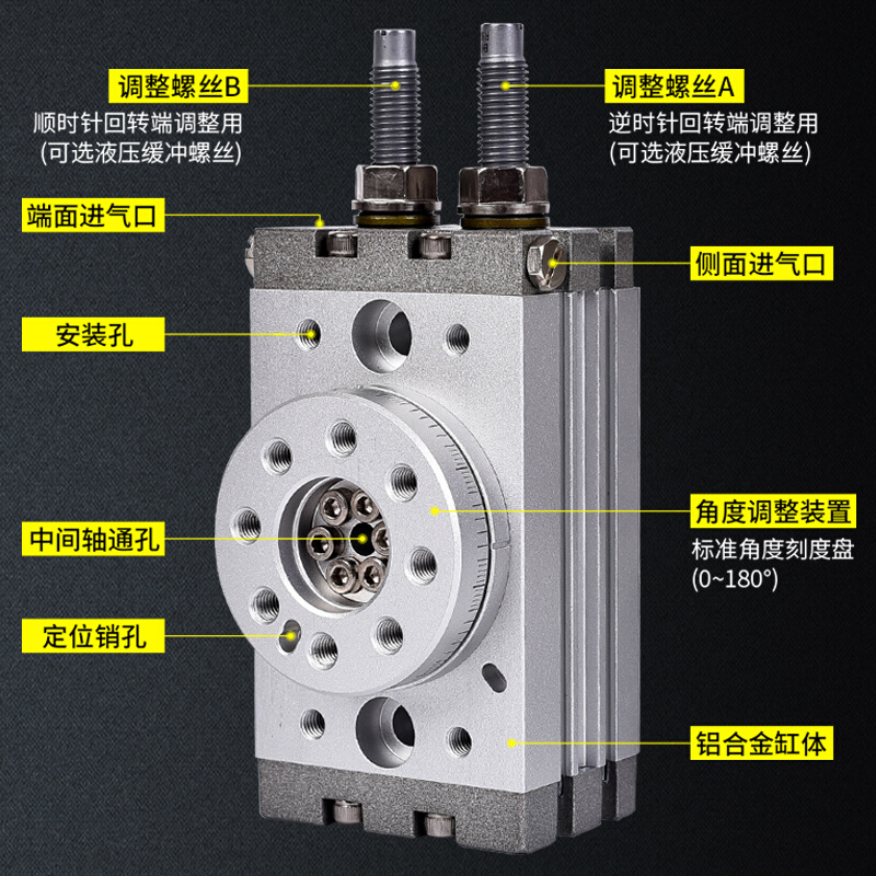 摆动旋转气缸90/180度气动齿轮齿条MSQB10A20A30A50A70A100A可调 - 图0