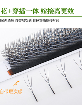 海王三叶草睫毛不散根长短穿插妈生感超软蓬松清透感仙子款美睫店