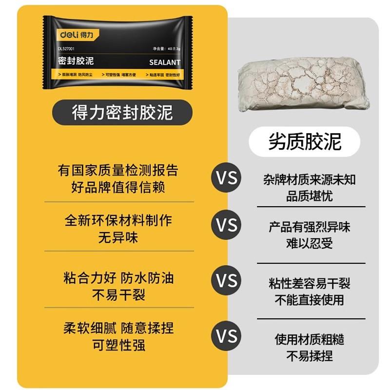 德国堵洞密封胶泥空调孔下水管道防臭马桶底部堵漏洞窗户防水防霉 - 图1