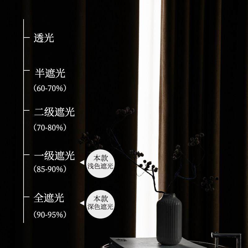2025新款加高超长棉麻遮光窗帘成品简约纯色落地式客厅卧室自建房,淘宝优惠券,粉丝福利购,淘宝优惠卷