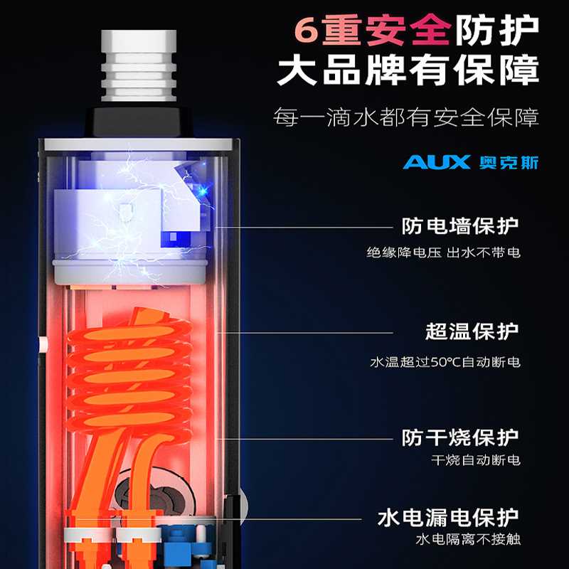 奥克斯电热水龙头速热即热式变频恒温加热厨房快速过自来水热家用 - 图2