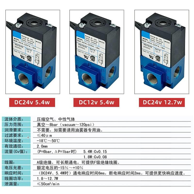 MAC高速高频电磁气动A阀电磁D阀35A-ACA-DBA/DDFA/DDAA-1B点胶机 - 图0