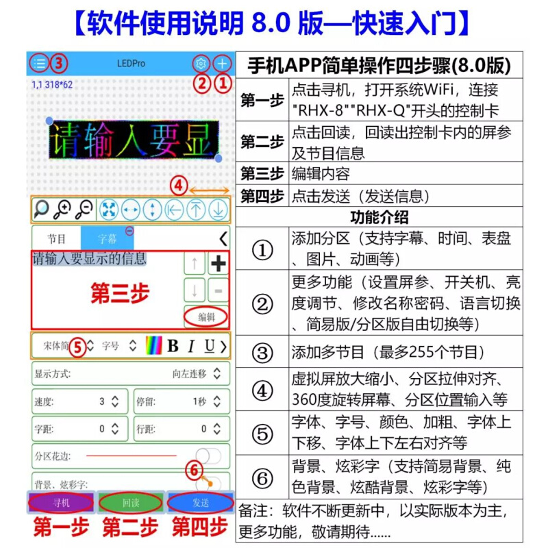 瑞合R信HX8-128WU1024A门楣单色led显示屏室外控制卡滚动无线WiFi - 图2