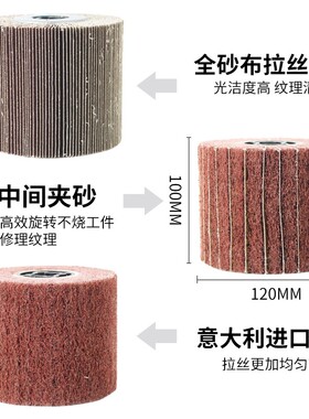 不锈钢拉丝轮百洁布尼龙砂布轮金属打磨拉丝机专用磨轮纤维抛光轮