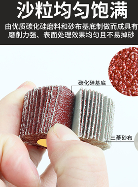 带柄百叶轮磨头金属木材打磨抛光砂布页轮电动直磨机内磨头6mm