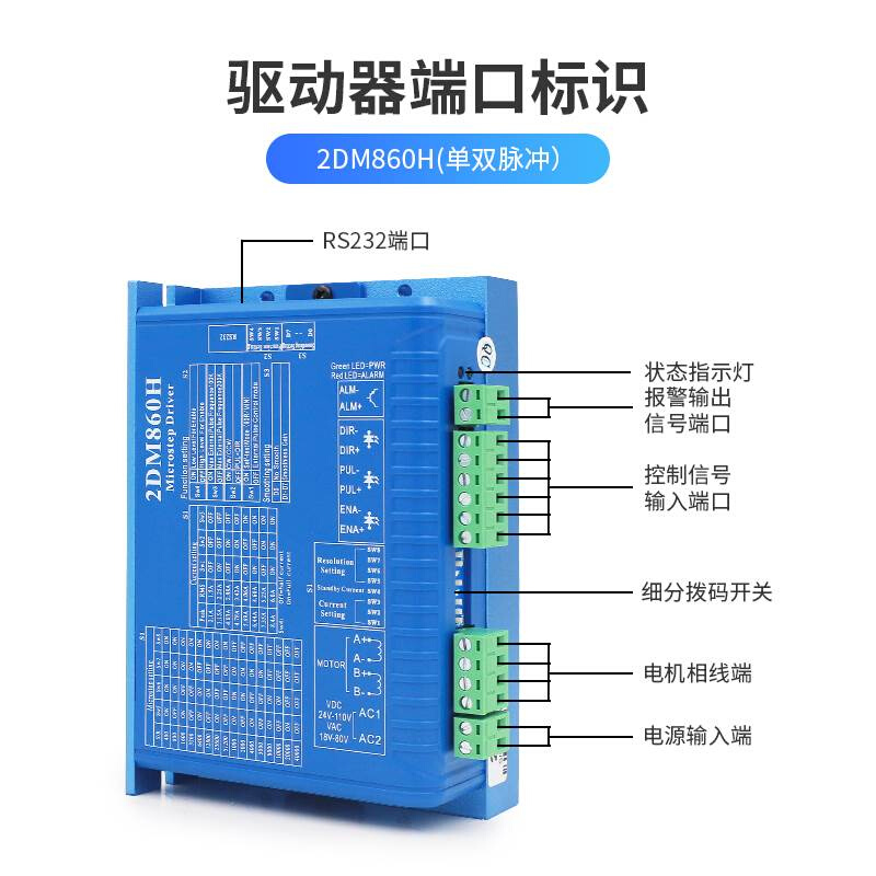 杰美康42/57两相步进2驱动86/110电机雕刻机控制器2DM8器60/54C - 图2