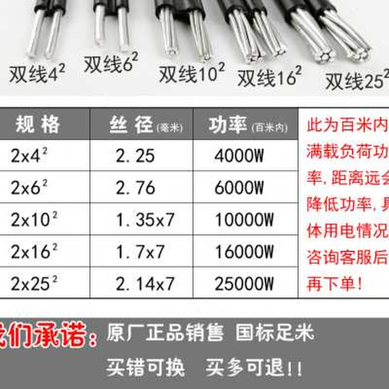 铝芯电线2芯3芯家用铝线4 6 10 16 25平方室外电缆架空户外防老化 - 图0