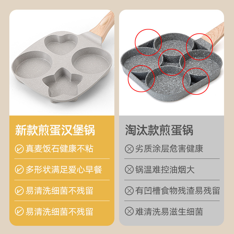 麦饭石不粘锅鸡蛋汉堡煎锅锅底加厚加深平底电磁炉通用迷你煎蛋锅 - 图2