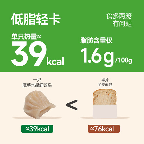 野人日记魔芋水晶虾饺皇蒸饺老广风味饺子低脂轻卡轻食早餐代餐 - 图1