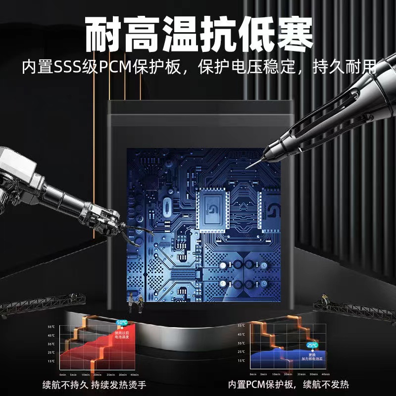 适用华硕ZenFone2 ZE551ML ZE550ML电池C11P1424 ASUS-Z00ADB/A/C - 图0